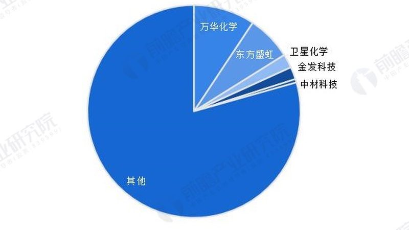 PA6改性料在汽车配件制造中的关键作用**