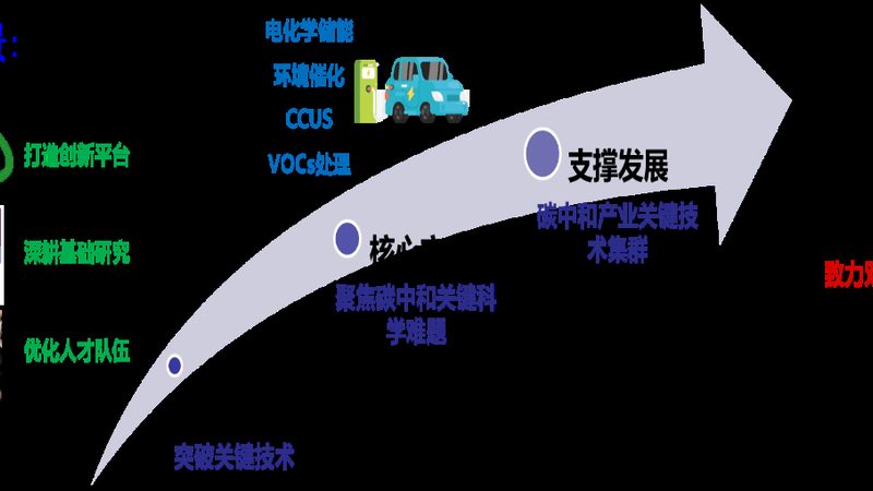 解码塑料原料型号：揭秘背后的技术密码